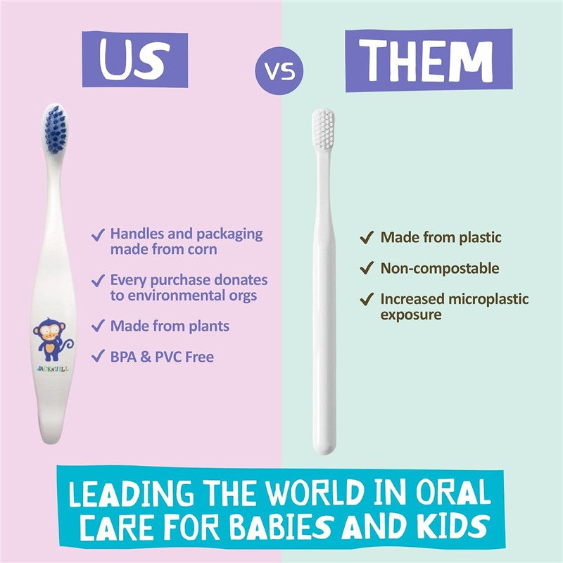 Jack N' Jill Kids Toothbrush - Unicorn Image 5