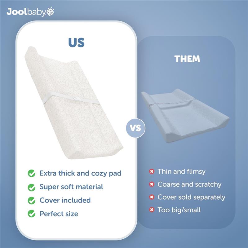 Jool Baby - Changing Pad Wave, Off White Image 2