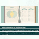 JuJuBe Bump For Joy! A Pregnancy Journal - Green Image 2