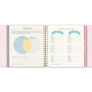 JuJuBe Bump For Joy! A Pregnancy Journal - Pink Image 9