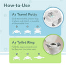 Kalencom Potette Plus 2-In-1 Portable Potty Trainer Seat - White Image 6