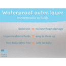 Keekaroo - Silicone Diaper Pad, Baby Blue Image 5