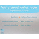 Keekaroo - Peanut Changer Silicone Diaper Pad,Grey Image 5