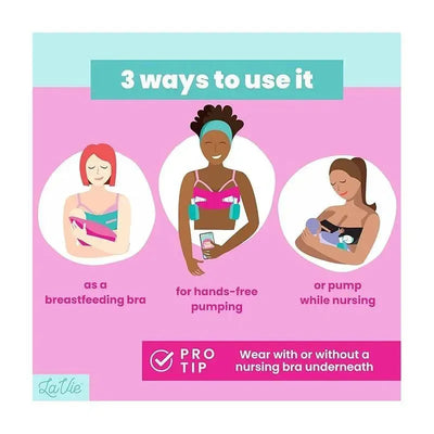 Black nursing bra displaying three ways to use it: breastfeeding, hands-free pumping, and nursing. Features a pro tip on usage.