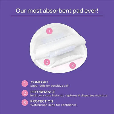 Lansinoh Stay Dry Disposable Nursing Pads, featuring three key benefits: comfort, performance, and protection, on a purple background.