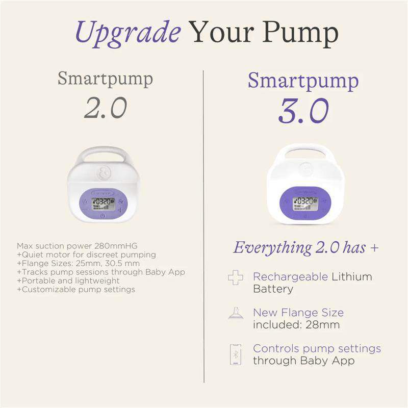 Lansinoh - Smart Breast Pump 3.0 Deluxe Image 11