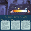 Latchlight Wearable Baby Night Light for Breastfeeding & Bottle Feeding Image 5