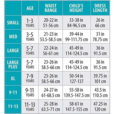 Size chart for Little Adventures Sleeping Beauty Princess Dress Up Costume, detailing age, waist range, height, and dress length measurements.