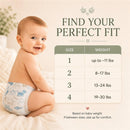 Little Me Baby Diapers | Puppy | Sizes 4 | Soft, Absorbent & Gentle on Skin Image 6