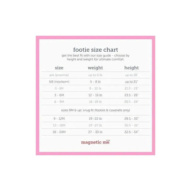 Magnetic Me - Baby Blue Modal Magnetic Footie Image 5