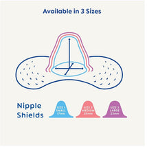Mam - 2Pk Breastfeeding Nipple Shields Mom, 17 mm Image 2