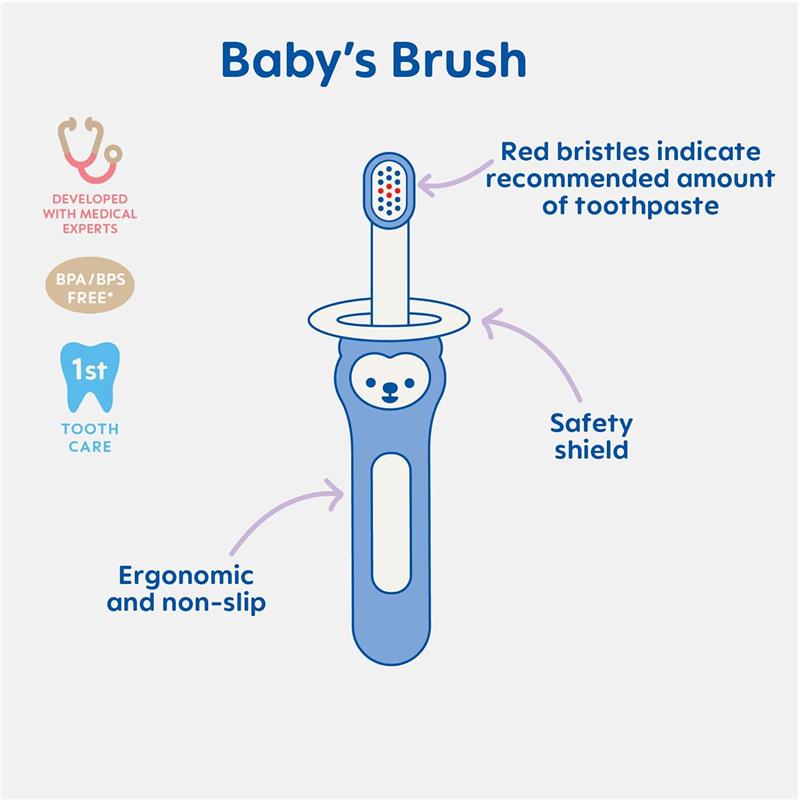 Mam - 2Pk Baby Toothbrush Pink, 6M Image 7