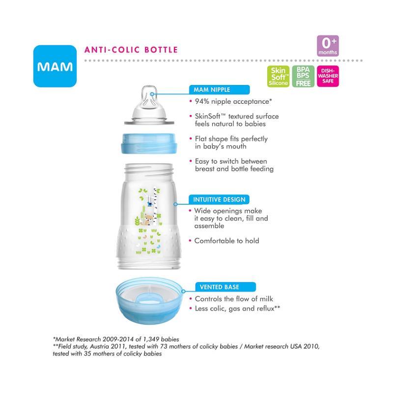 Mam - 2Pk Anti-Colic Baby Bottles 5Oz Slow Flow, Unisex White Image 7