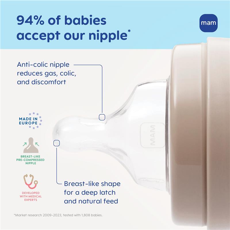 MAM 4Pk Baby Bottle Nipples Extra Fast Flow Size 4, 6M Image 4