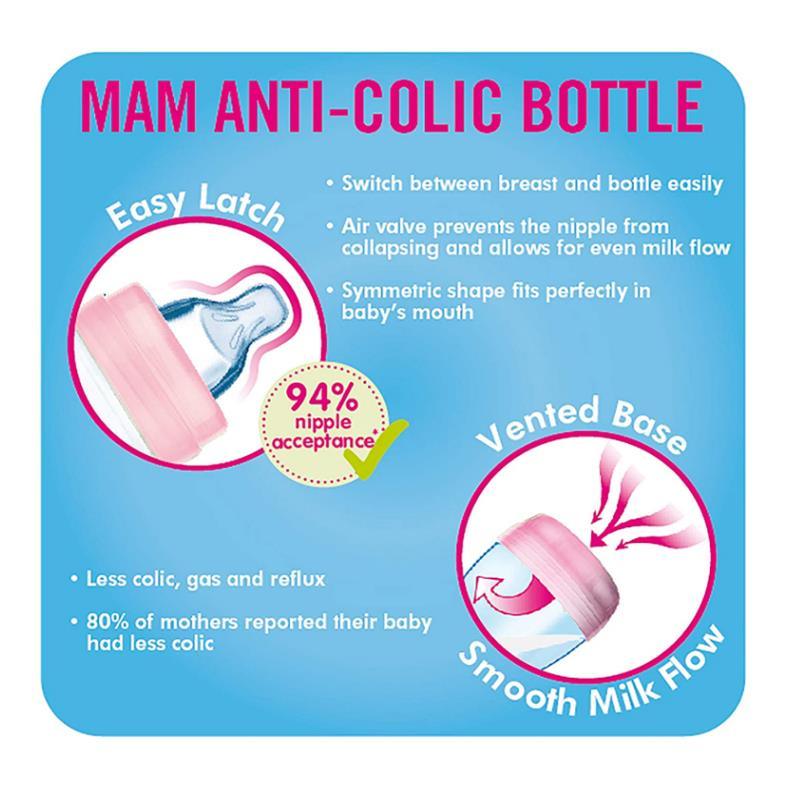 Mam Anti-Colic Bottle Double Girl, 5Oz Image 5