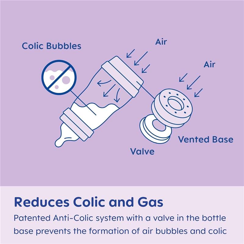 Mam - 2Pk Baby Bottles Anti Colic 9 Oz, White, 2M+ Image 7