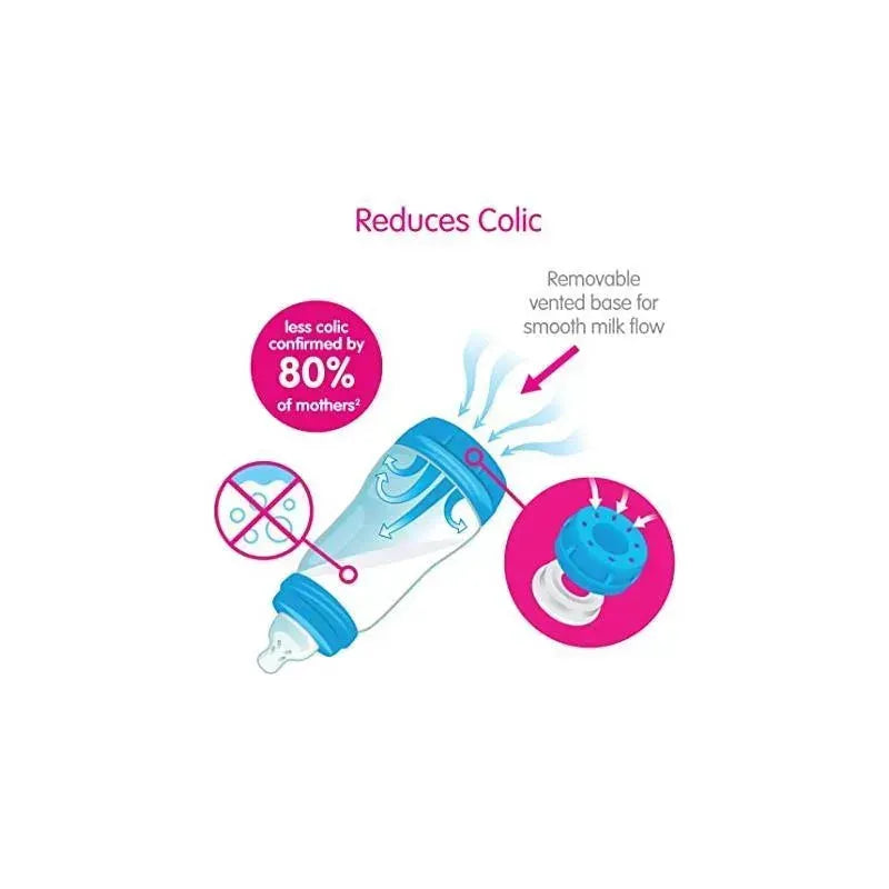 Mam - Matte Baby Essentials Set Unisex Flexible Set Image 3