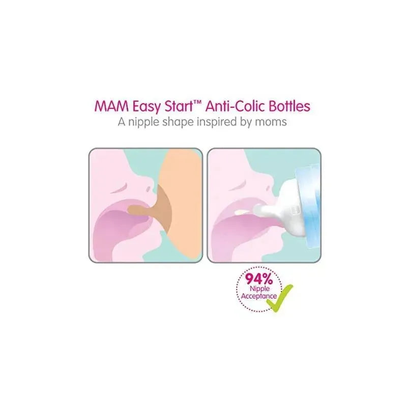 Mam - Matte Baby Essentials Set Unisex Flexible Set Image 5