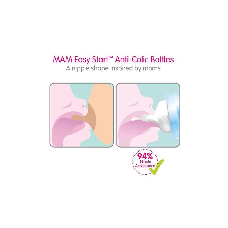 Mam - Matte Baby Essentials Set Unisex Flexible Set  Image 5