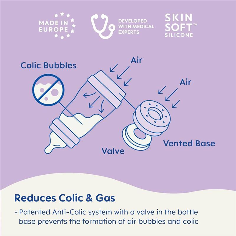 Mam - Matte Baby Essentials Set 5 Oz. & 9 Oz, Girl Image 4