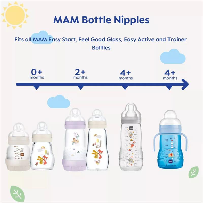 Mam - 2Pk Bottle Nipples, Level 1 Slow Flow Nipple, 0M+ Image 5