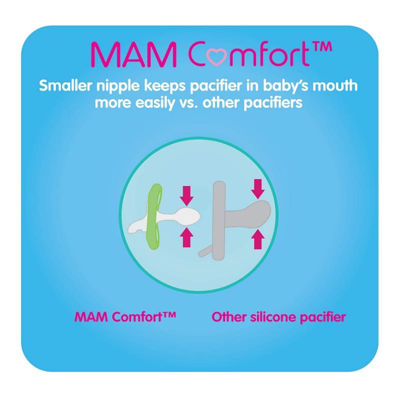 Mam Comfort Green 2Pk Pacifier, Newborn Image 5