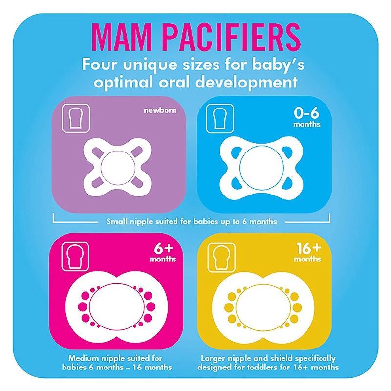 MAM Mini Air Mam Sensitive Skin Pacifier & Sterilizing Case,2pk Image 7