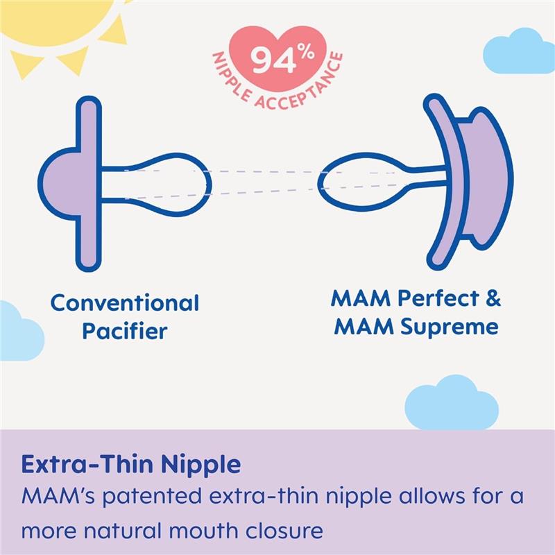 Mam - 2Pk Perfect Night Baby Pacifier Girl, 0/6M | MacroBaby
