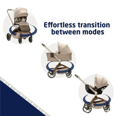 Maxi-Cosi Tana 360 rotating modular stroller showcasing its three modes: stroller seat, bassinet, and infant car seat.