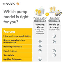 Medela - Pump in Style Hands-Free Breast Pump Image 2