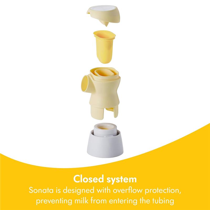Medela - Sonata® Breast Pump With Personalfit Flex™ Breast Shields Image 6