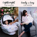 Milk Snob Disney 5-in-1 Multifunctional Cover - A Wish Come True Image 3