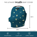 Milk Snob Star Wars™ The Child 5-in-1 Multifunctional Cover Image 7