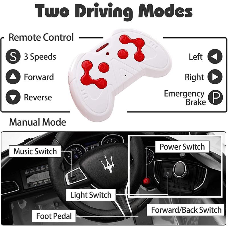 Millennium Baby - Lincensed Maserati White Image 7