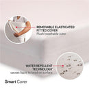 Million Dollar Baby - Babyletto Pure Core Non-Toxic Crib Mattress With Dry Waterproof Cover Image 3