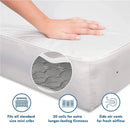 Million Dollar Baby - DaVinci Deluxe Coil Waterproof MINI Crib Mattress in White Image 3