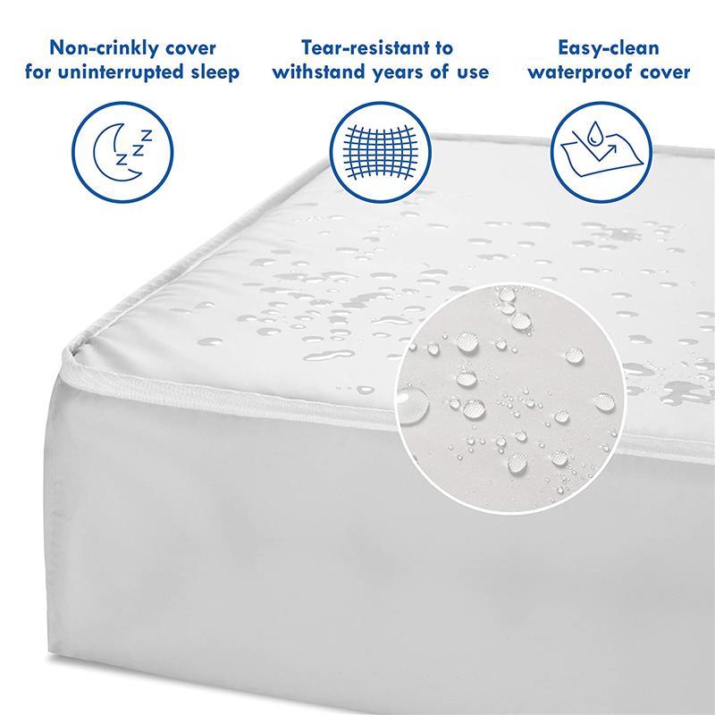 Million Dollar Baby - Deluxe Coil Dual-Sided Crib Mattress Image 3