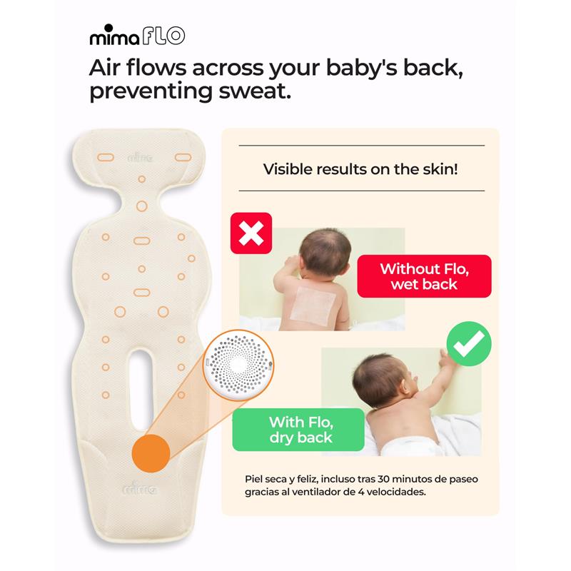 Mima - Flo Baby Cooling Seat Liner, Lollipop Black Image 3