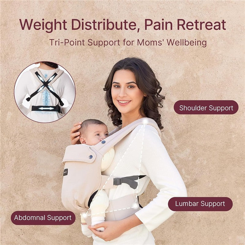Momcozy Baby Carrier Newborn to Toddler - Khaki Image 3