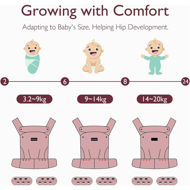 Momcozy Baby Carrier Newborn to Toddler - Khaki Image 4