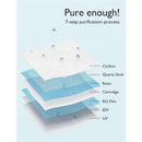 Momcozy Baby Wipes-Extra Large Size Design Image 6