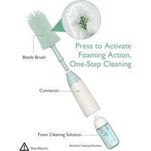 Momcozy Bottle Brush Kit Image 2