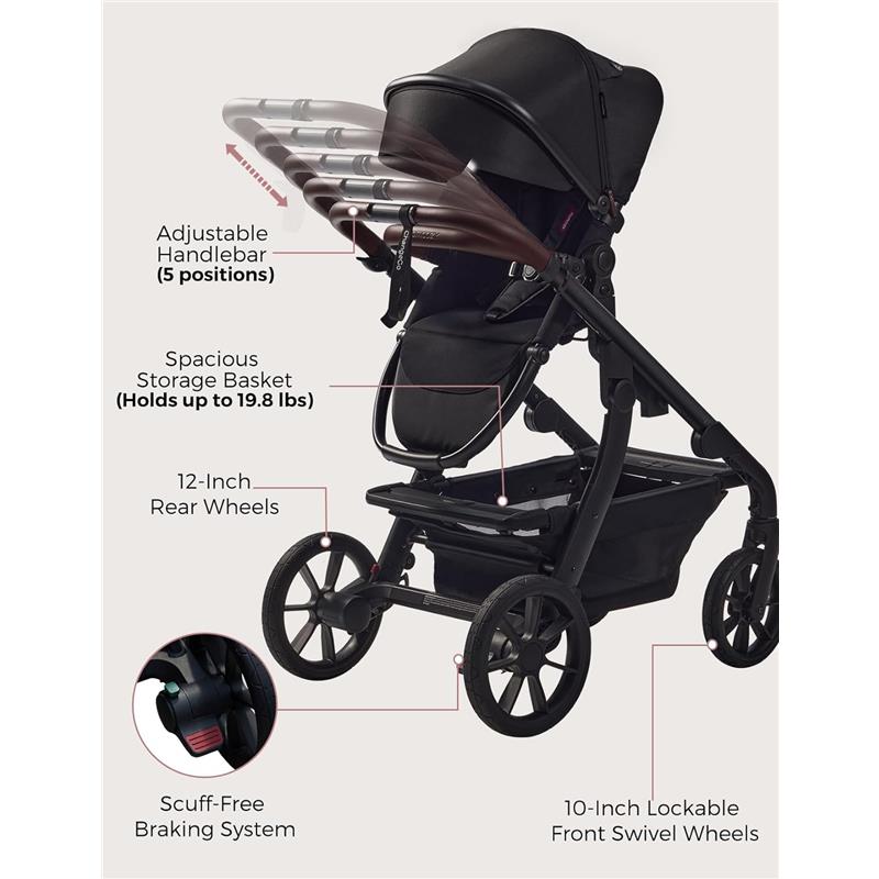 Momcozy ChangeGo Baby Stroller, Convertible Single-to-Double-to-Wagon Stroller with 23 Configurations Image 3