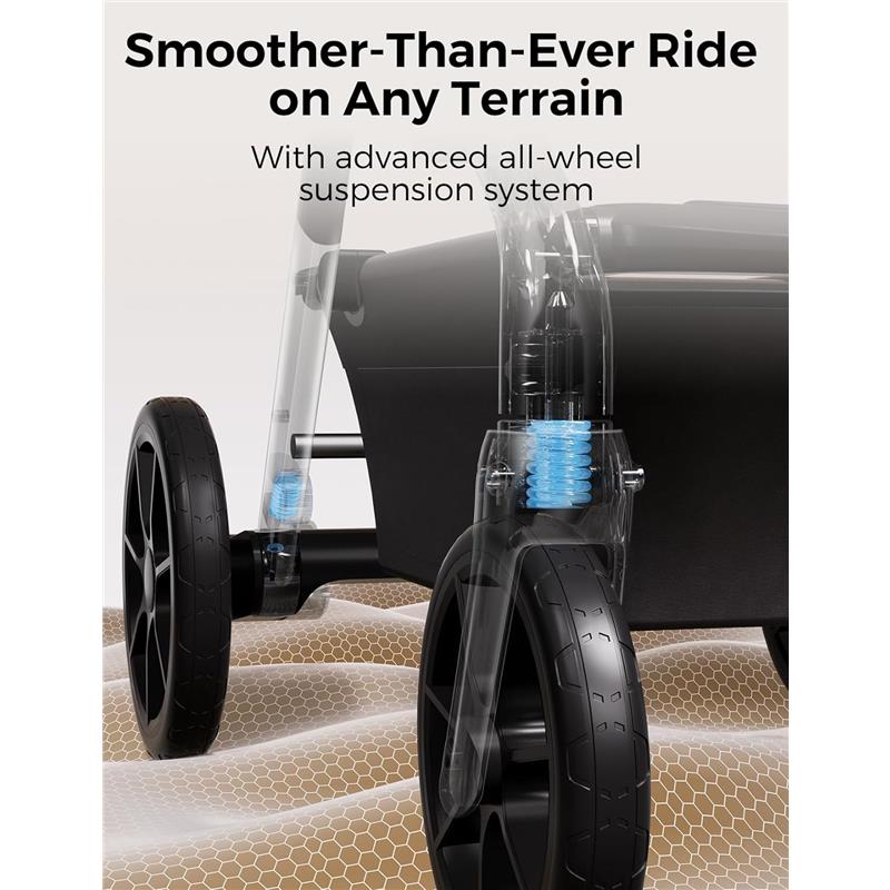 Momcozy ChangeGo Baby Stroller, Convertible Single-to-Double-to-Wagon Stroller with 23 Configurations Image 4