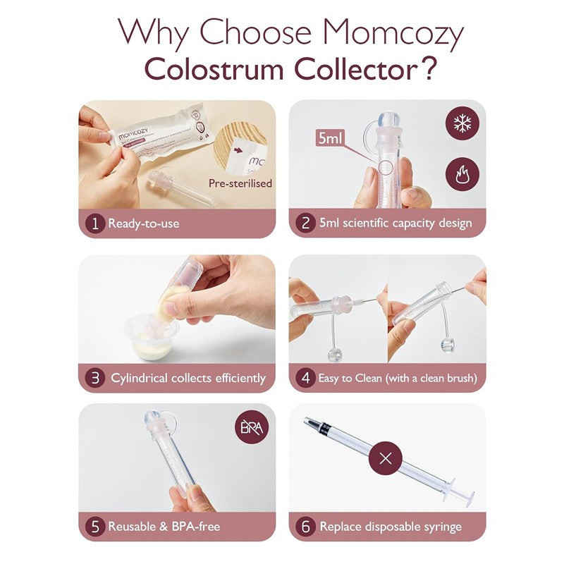 Momcozy Colostrum Reusable Breast Milk Collector Image 5