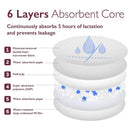 Momcozy Disposable Nursing Pads 120 Count Image 4