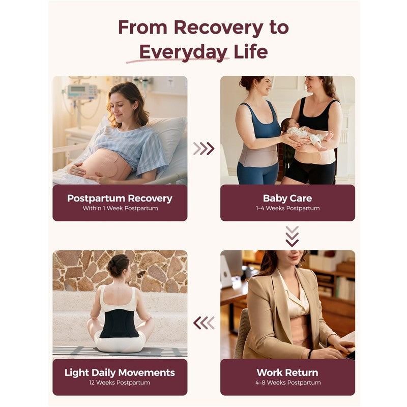 Momcozy Ergowrap™ Postpartum Belly Wrap Image 6