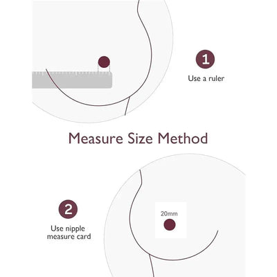 Instructions for measuring size for the Momcozy - Flange Insert 17 mm, showing a ruler and measurement card.
