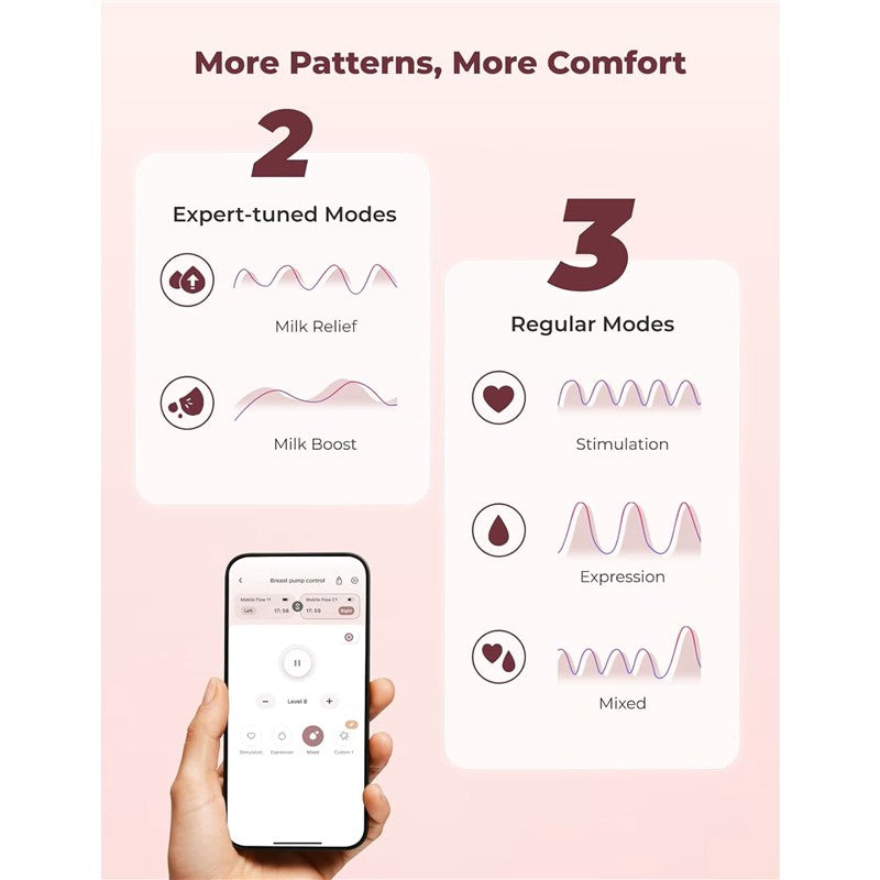 Momcozy Mobile Flow™ M9 Double Wearable Breast Pump - Gray Image 11