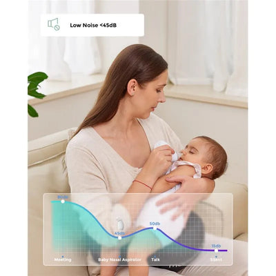 Momcozy - Nasal Aspirator Image 2